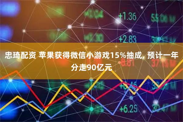 忠琦配资 苹果获得微信小游戏15%抽成, 预计一年分走90亿元