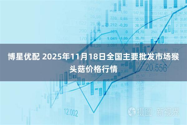 博星优配 2025年11月18日全国主要批发市场猴头菇价格行情