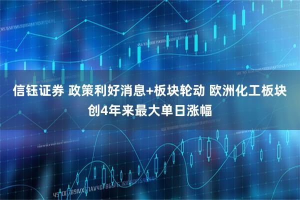 信钰证券 政策利好消息+板块轮动 欧洲化工板块创4年来最大单日涨幅